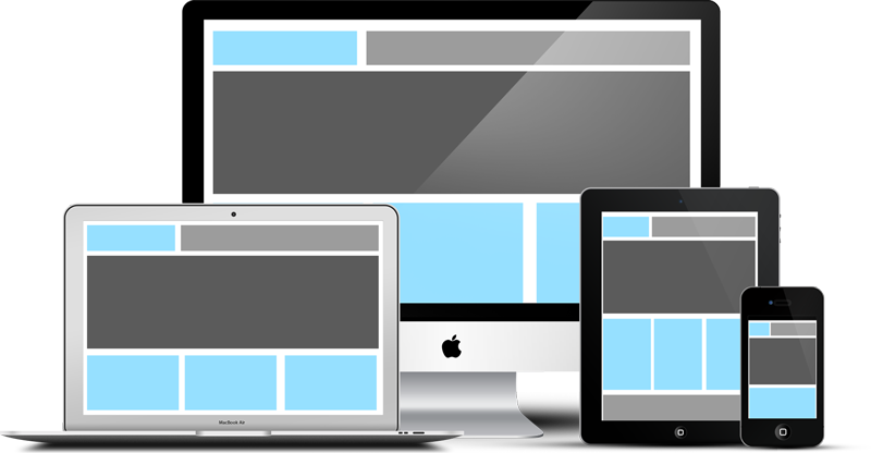 responsive website design